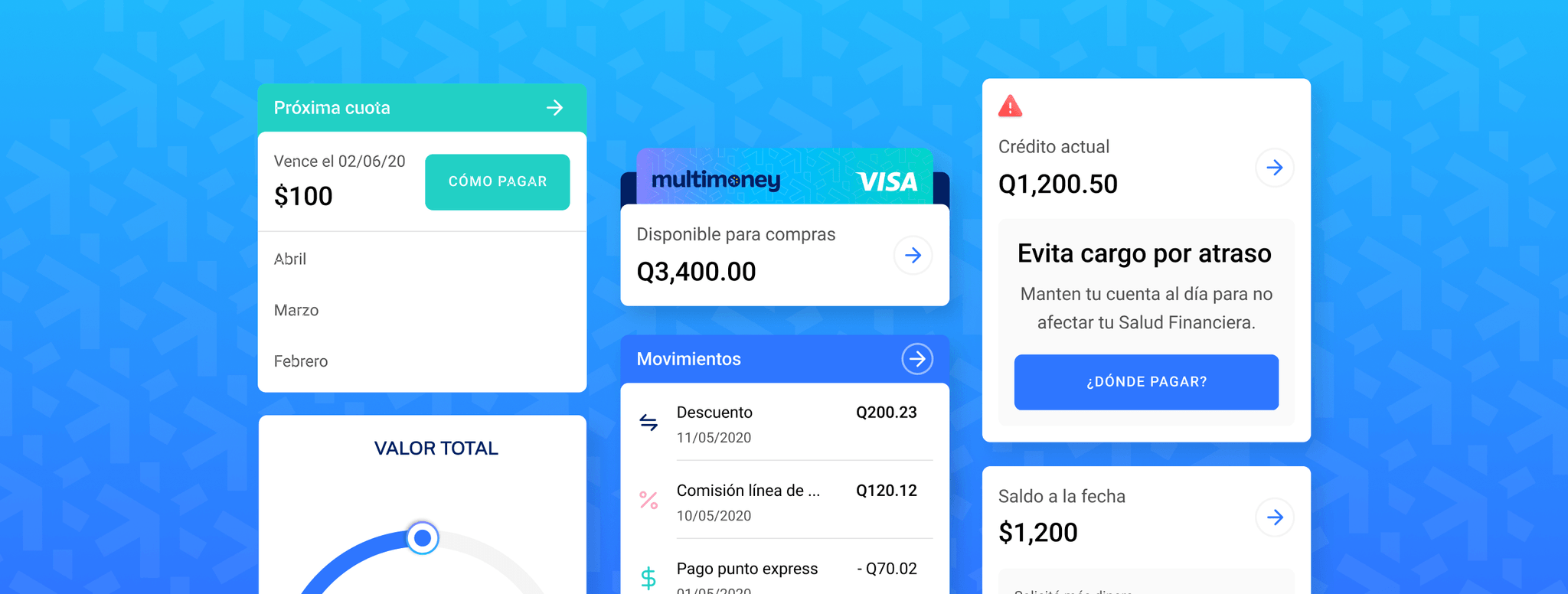 Multimoney product app screenshot